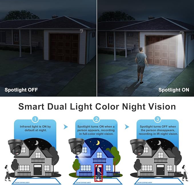 Anpviz 5MP PoE IP Camera Outdoor, Metal Turret Security Camera with Audio, Human Vehicle Detection, Smart Color Night Vision, 3072x1728@20fps, 114° FOV, 120dB WDR, IP67 Waterproof, Black (H Series)