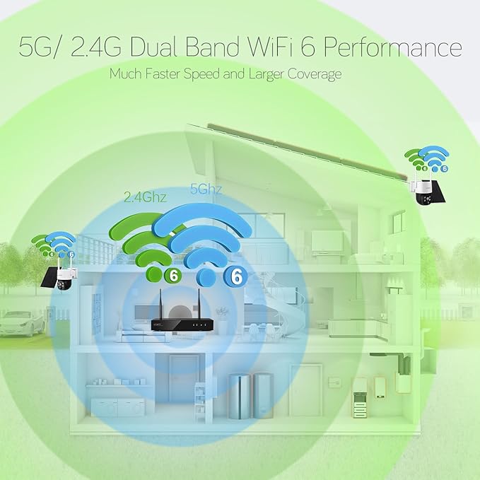 XMARTO Wireless Security Camera System 16CH Wi-Fi 6 16PC 3MP Wireless Security IP Camera System(Built-in Router, Plug N Play, Mobile View, Night Vision, Supports Audio Microphones)