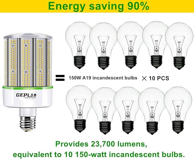 1500 Watt Replacement LED Corn Bulb, 150 Watt E39 Mogul Base, 23,700 Lumens, 5000K Daylight, (Not Dimmable) 2-Pack