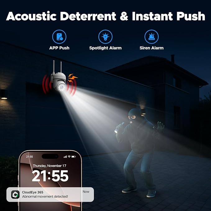 Camcamp Wireless Security Camera System, Motion Detection, Audible and Visual Alarms and Full Color Night Vision. Plug-in Power Supply, 7/24 Hour Camera System (1-Pcs Without NVR Systems)