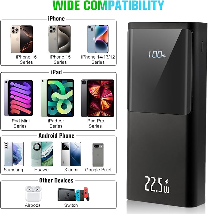 20000mAh Power Bank Portable Charger 22.5W PD Fast Charging USB C 3-Output External Battery Pack with Flashlight Travel Emergency Charger for iPhone 16/15/Pro, Samsung S23/Galaxy, iPad etc Aluminum