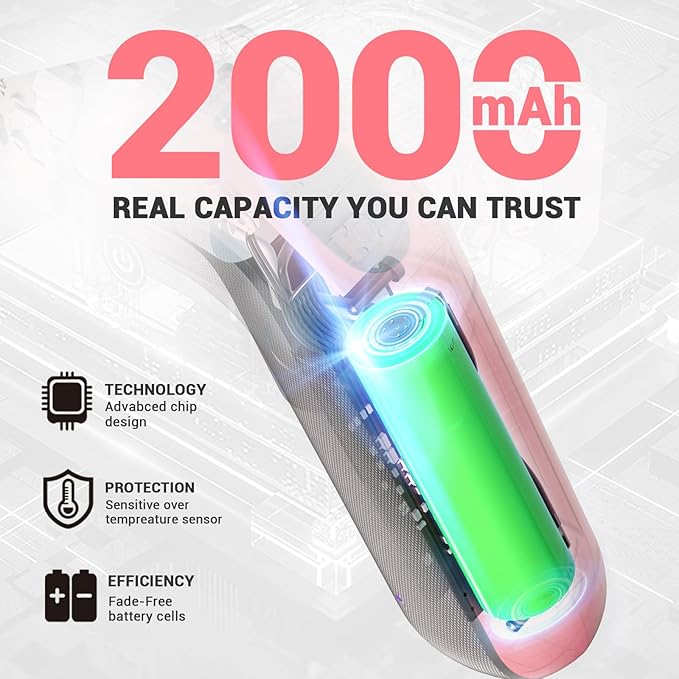 4V Electric Screwdriver Set, 5 N.m with 2000 mAh Li-ion Battery, 1/4" Magnetic Hex Chuck, USB-C Charging Cable, 18 Driver Bits for Furniture Repairs, Pink