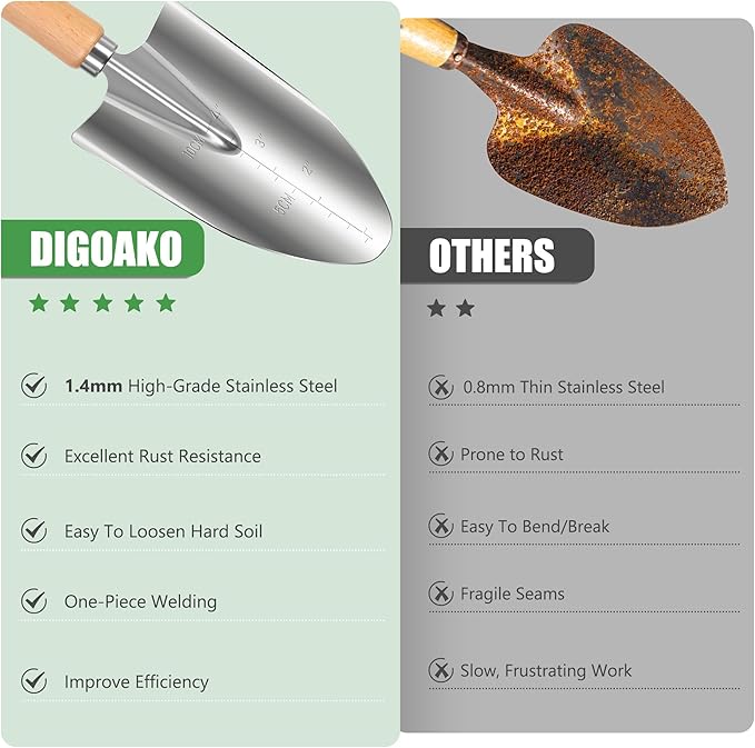 Garden Tools Set 10-Piece, Heavy Duty Stainless Steel Garden Hand Tools with Floral Tote Bag - Rust-Proof Garden Tools for Gardening, Gardening Gifts for Women Mom