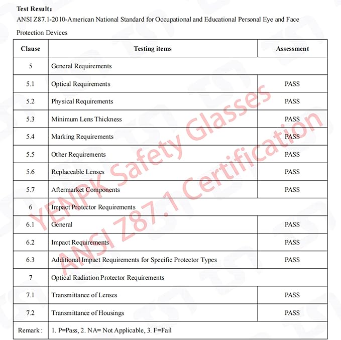 Safety Glasses Goggles for Men, Anti Scratch ANSI z87+ Compliant UV Protection Protective Eyewear Rubber Non-slip Leg