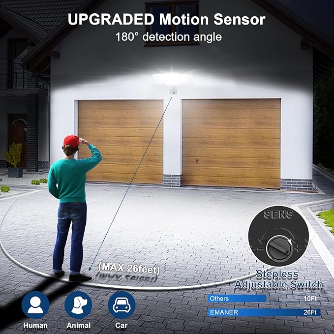 EMANER Motion Sensor Security Lights Outdoor, Dusk to Dawn & Motion Detector Adjust, Exterior Flood Lights 120V, 4500lm, Daylight White Frosted Lens Porch Light Waterproof (2-Pack, White)