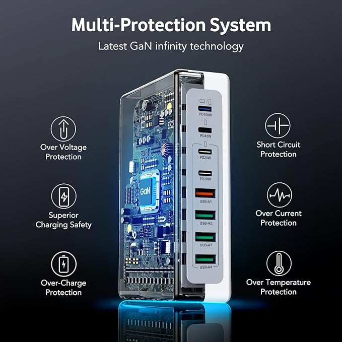 2025 Latest Charging Station, 260W USB C Charger Block, GaN III 8-Port Fast Type C Charging Hub, 100W Laptop Power Adapter for MacBook Pro/Air, Dell XPS, Steam Deck, iPad Pro, iPhone 17/16, Galaxy S25