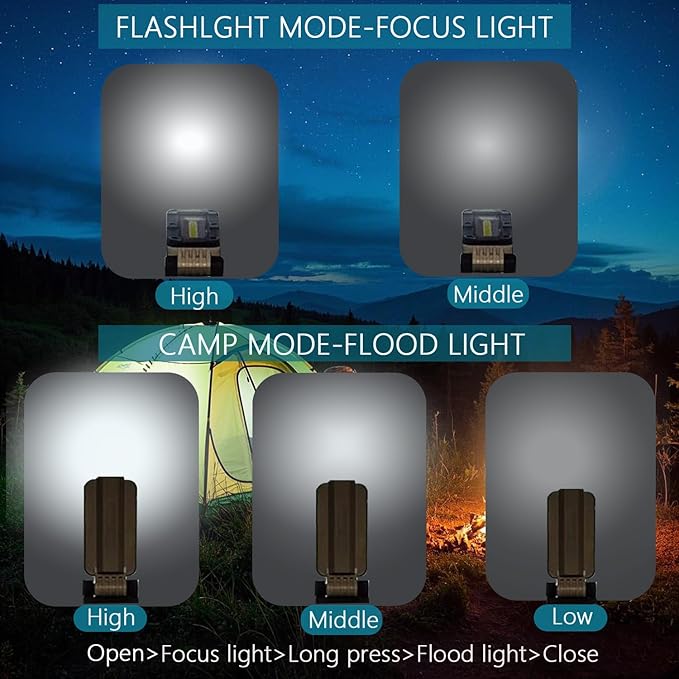 SUNREI LED Rechargeable Magnetic Work Lights COB Mechanic Lights,1100 Lumens, Magnetic Base & Hanging, 7Mode, Magnetic Flashlight Job Site & Security for Car Repair, Emergency, Gift for Men