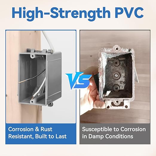 96-Pack 1 Gang Electrical Box New Work, 22 Cu.in, UL Listed