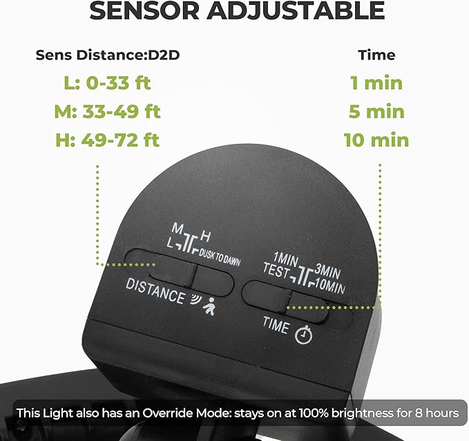 LED Motion Sensor Outdoor Lights, 38W 4000LM 5000K Daylight, IP65 Waterproof Flood Light, 2 Head Dusk to Dawn Motion Detected Security Lights for Patio, Garage, Yard (Black)