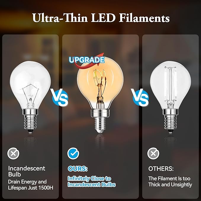 E12 Candelabra Bulb 15 Watt Equivalent, Globe Small Light Bulb Dimmable LED Chandelier Bulbs, Super-Thin Filament Amber Bulbs 2W Equal 15W Vintage Candle 2000K Soft Yellow, 2 Pack