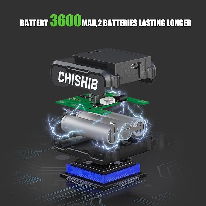 16 Lines Green Laser Level Kit -4x360° 4D Self-Leveling Cross Line Laser Level, Rotary Base and Accessories for Construction, Home Improvement and Picture Hanging,Portable Hard Carry Case Included…