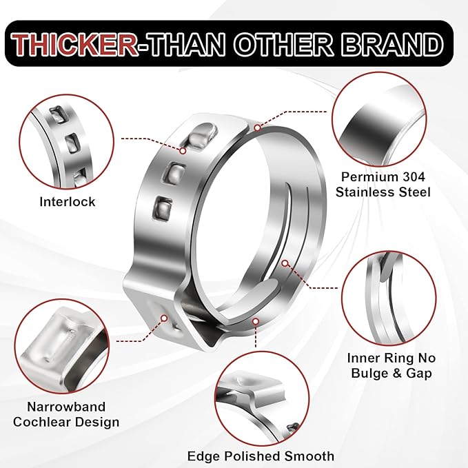 120PCS 5 Sizes PEX Clamps Kit with Plier, 1/2'', 3/4'', 3/8”, 5/8'', 1'', Premium 304 Stainless Steel Cinch Crimp Rings, PEX Tool Kit Assortment for PEX Tubing Pipe Fitting Connections By Hydencamm