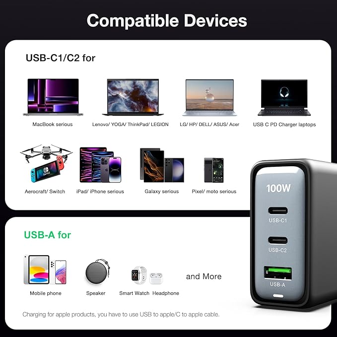 WOTOBEUS USB C GaN3 Wall Charger Block - ETL, 3 Independent Ports, PD 100W & PPS 45W Super Fast Charging, Type-C Laptops Power Adapter, Fit for MacBook iPad iPhone 16/15 Galaxy S25/S24 Pixel Motorola