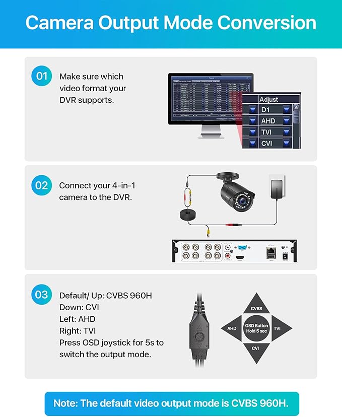 ZOSI 2MP HD 1080p 1920TVL Security Camera Outdoor Indoor (Hybrid 4-in-1 HD-CVI/TVI/AHD/960H Analog CVBS), 36PCS LEDs,120ft IR Night Vision,105° View Angle Surveillance CCTV Bullet Camera（Black Color)