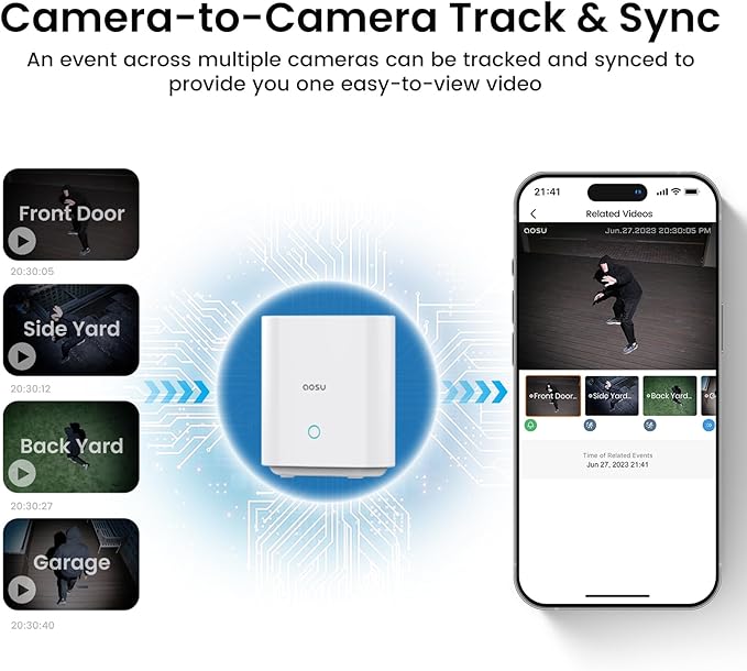 AOSU Solar Security Cameras Wireless Outdoor, 2K QHD Home Security System, 2 Cameras Kit with 166° Ultra-Wide View, Forever Power, Spotlight Camera, 32G Local Storage, No Monthly Fee