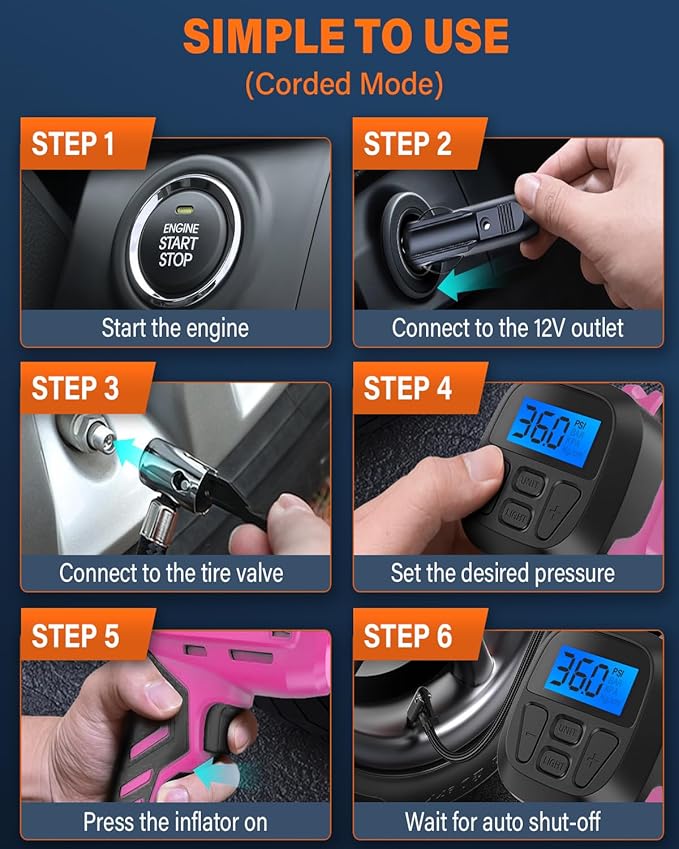 Tire Inflator Portable Air Compressor, 20V Cordless Car Tire Pump, Rechargeable Battery Powered Air Compressor w/12V DC Adapter Pink