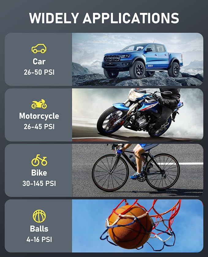 Tire Inflator Portable Air Compressor, Electric Bike Pump with Digital Pressure Gauge, 150 PSI Cordless Air Pump for Car Tires, Motorcycle, Bicycle, Ball with Auto Shutoff, LED Light
