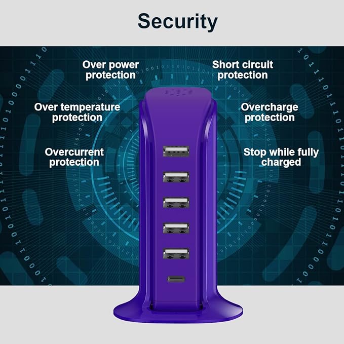 iPhone Charger Fast Charging Upoy, Multi Device USB Charging Station, 6 Ports USB Blocks, Power Adapter 1 USB C + 5 USB A Ports, Kawaii Electronics Accessories, Essentials for Travel, Vacation, Home