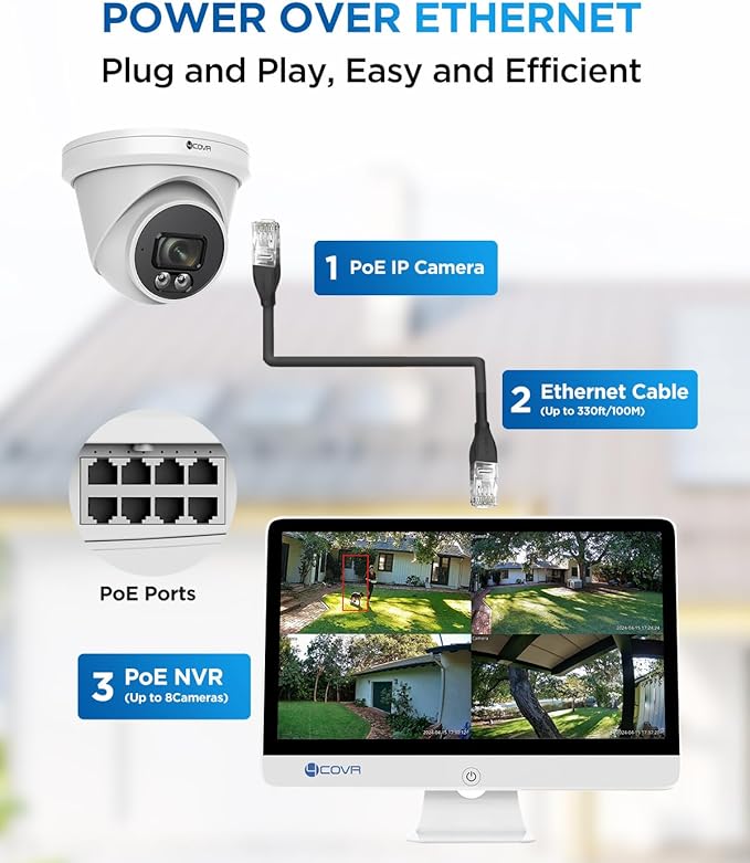 4COVR PoE NVR Security Camera System with Monitor, AI Human/Vehicle Detection, 8CH 8MP NVR with Monitor Pre-Installed 2TB HDD, 6X 5MP Wired Dome IP Home Camera IP67 Night Vision, LY97SA5MU806