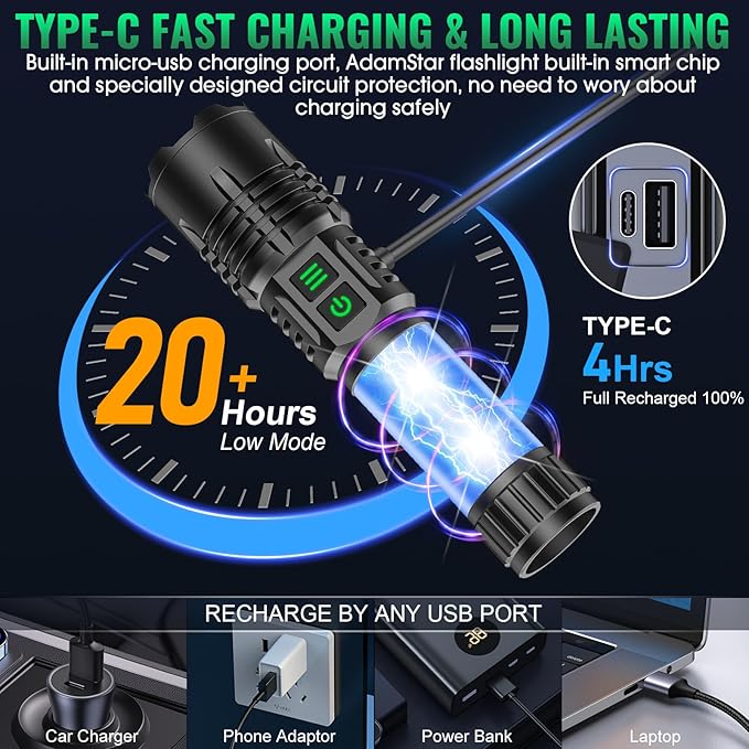 AdamStar UV&High Lumens Flashlight Rechargeable, 2-in-1 Powerful Blacklight LED Flashlight Tactical 6 Modes Super Bright Waterproof Zoomable Detector for Pet Urine Curing Resin Camping Emergencies