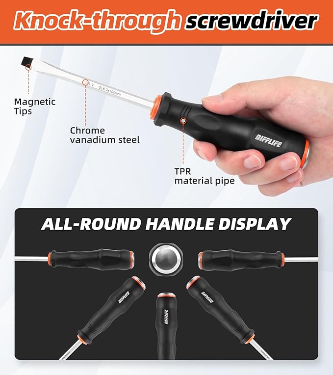Heavy Duty Screwdriver Sets Screwdriver Kit 2-Piece, Professional Cushion Grip Insulated Magnetic Tip Electrician Screwdriver Kits (2-Piece)