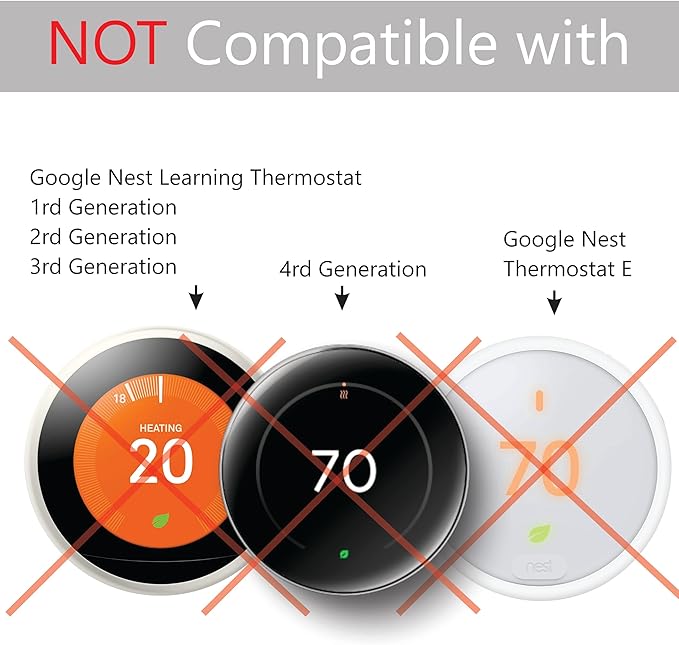 MODERN WAVE - Google Nest Thermostat Wall Plate Imperfections Cover 1-Pack (Rectangular, White)