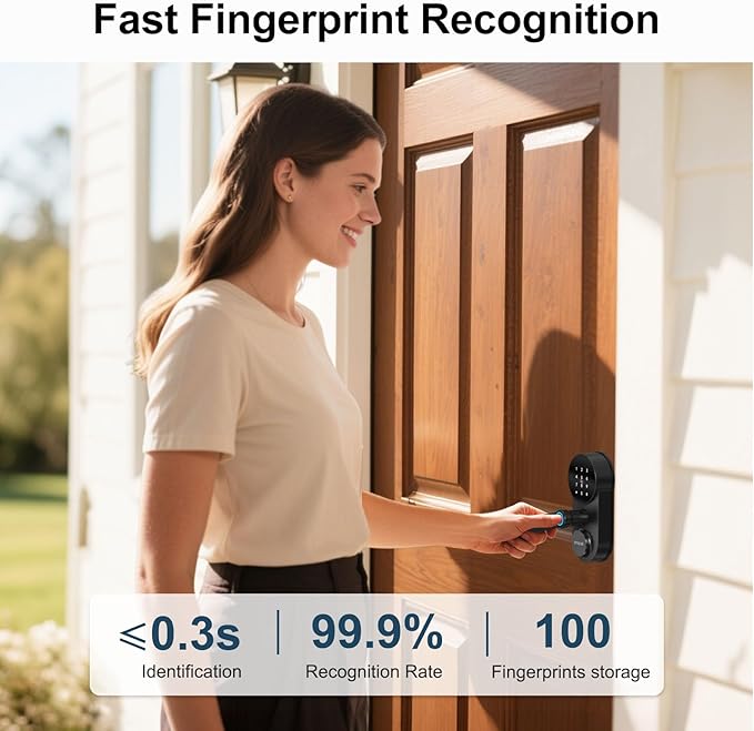 Keyless Entry Door Lock with Handle: SMONET WiFi Smart Locks for Front Door Keypad Lever with Fingerprint App Remote Control 2-Pack,Black