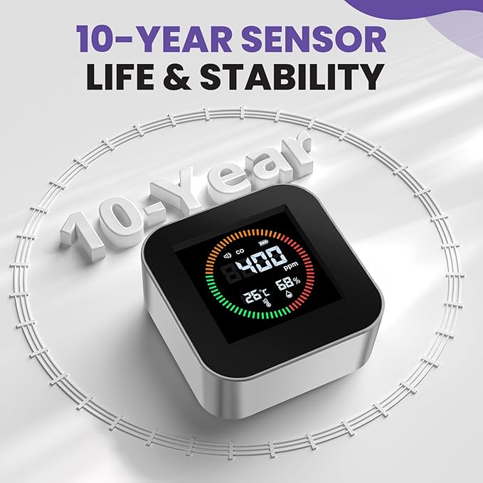 3-in-1 Portable Carbon Monoxide Detector - UL-Compliant CO Detector - Battery Powered Carbon Monoxide Detector for Home, RV, Camping, Travel with CO/Temp/Humidity Monitoring(1, Silver)