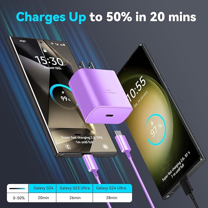 45W Super Fast Charger USB C Android Phone Charger Type C Charger Fast Charging Block with 10FT C Charger Cord for Samsung Galaxy S25/S25 Ultra/S25+/S24 Ultra/S24/S24+/S23/S22/S21/S20/Note20/Note 10