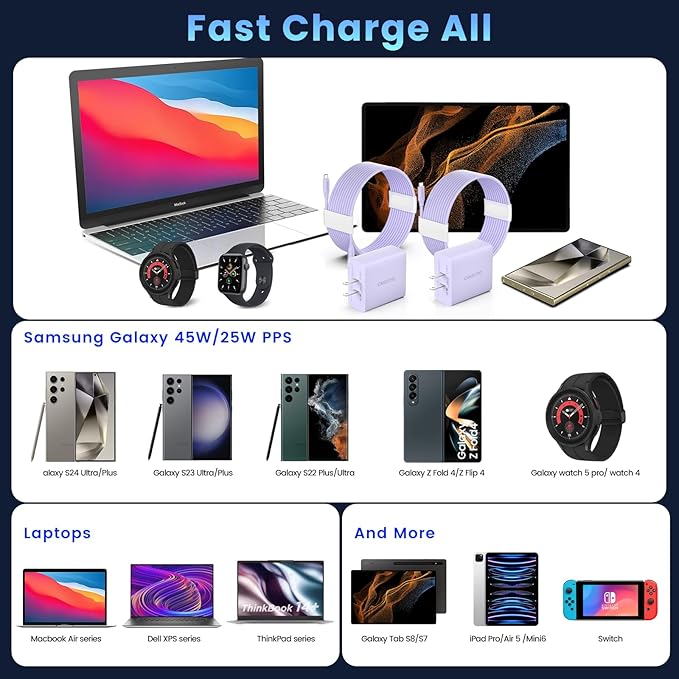 2Port 45W Super Fast Charger Type C, 2Pack 45W USB-C Charger Fast Charging for Samsung Galaxy S24 Ultra/S24+/S24/S23 Ultra/S23+/S22/S20/Note10+ with 2X 10ft Type C Cord (Purple)