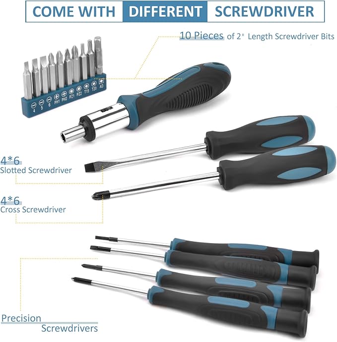 Sundpey Home Tool Kit 148-Pcs - Household Basic portable Hand Repair Tool Set with Case & Ratcheting Screwdriver & Hex Key & Pliers & Wrench & Voltage Tester & Water Pump Plier for Men Women