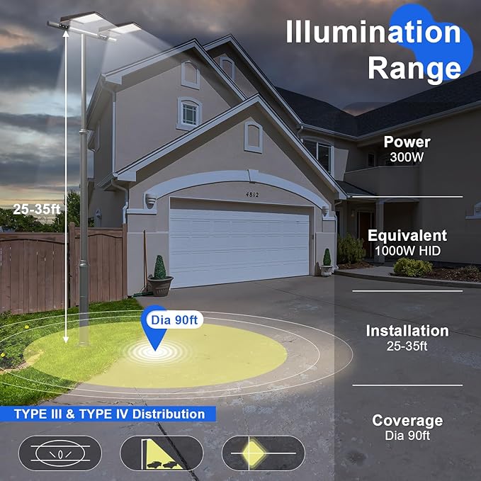 300W LED Parking Lot Light, 42000LM(140lm/w) LED Shoebox Area Light(1000W HID/HPS Equivalent), 5700K Dimmable Outdoor Commercial Street Lighting -10KV Surge Protection IP65 100-277V UL DLC Listed