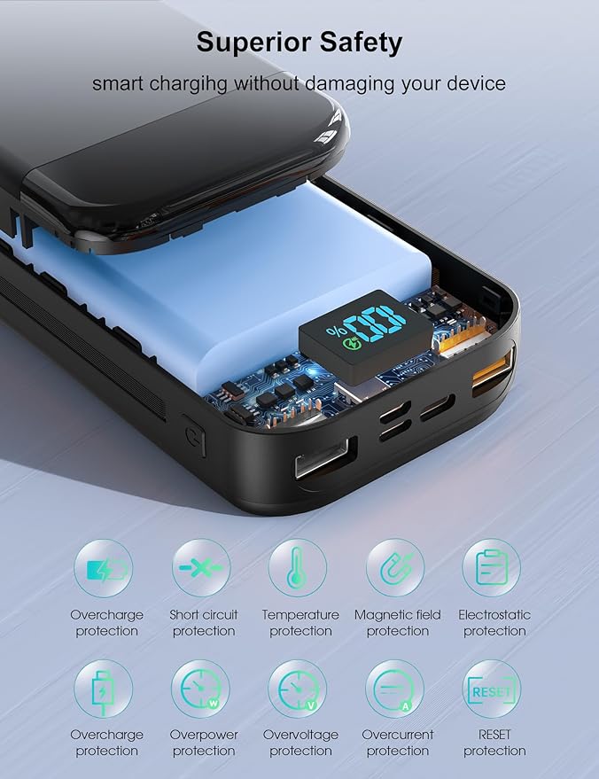 Portable Charger Power Bank 32000mAh with Built in Cables, PD3.0 USB C Fast Phone Charger, 5 Outputs LCD Display Travel Battery Pack Compatible with iPhone, Samsung All Cell Phones (Black)