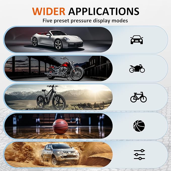 Bestview Tire Inflator Portable Air Compressor-150PSI Air Compressor 4X Faster, Electric Ball Pump/Small Portable Air Tank with Digital Pressure Gauge and LED Light for Cars, Bicycles, Motorcycles