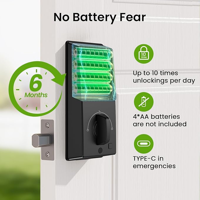 GHome Smart Door Lock KD30, Fingerprint Smart Deadbolt for Front Door, 5 in 1 Keyless Entry Door Lock, App Control, Auto Lock, 0.3s Unlock, Easy Install, for Home/Apartment/Office