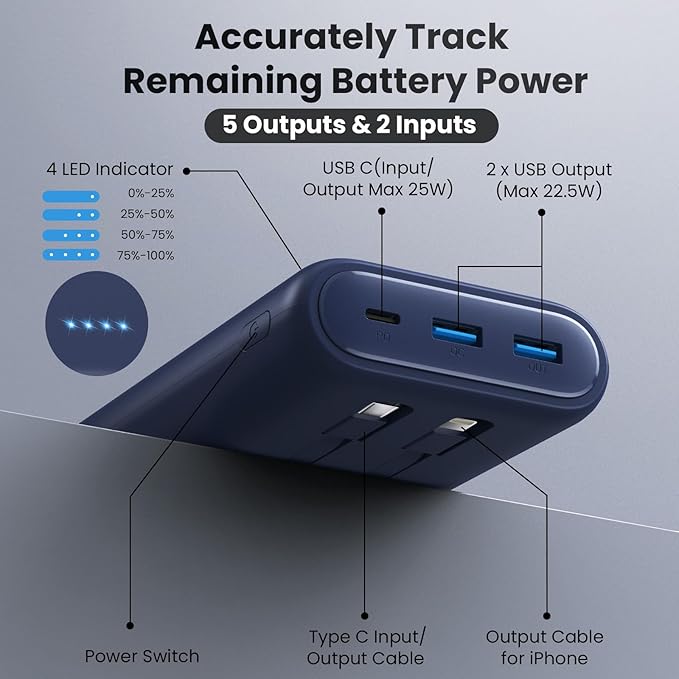 Upgraded Portable Charger 40800mAh Power Bank - Portable Battery with 2 Built in Cables,PD 25W USB C Fast Charging, 5 Outputs Battery Pack Compatible with iPhone 16 15 14 Android Phone etc-Navy