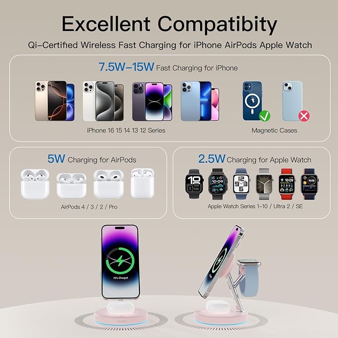 2025 3 in 1 Charging Station Compatible with Magsafe Charger Wireless Charger Stand for iPhone16 15 14 13 12 Series Wireless Charging Station for AirPods Wireless Charging Stand for iWatch Series