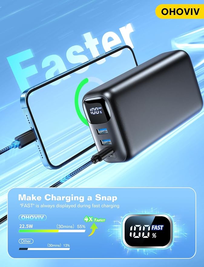 Portable Charger 50000mAh Power Bank - 22.5W Fast Charging External Battery Pack,USB-C Portable Phone Charger for iPhone 16/15/14/13 Pro Android Samsung, for Travel Camping Essential