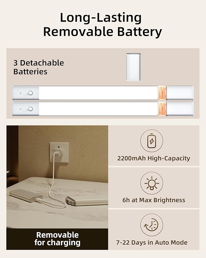 EZVALO Under Cabinet Lighting, 2-Pack Motion Sensor Lights with 3 Detachable Batteries, 76 LED Dimmable Closet Lights, 3 Color Temps, Under Counter Lights for Kitchen, Wardrobe, Pantry