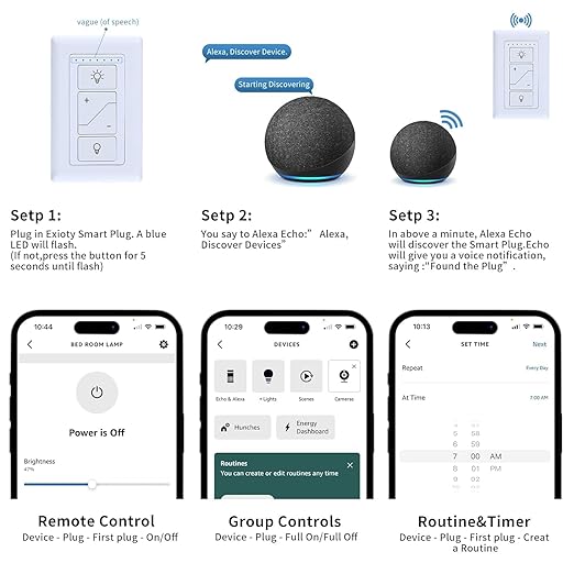 Plug in Lamp Dimmer with Remote, Digital Dimmer Light Switch for Dimmable Incandescent/Halogen and LED/CFL