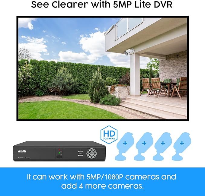 8CH Home Security Camera System with 1TB HDD, 5MP Lite DVR, 1080P Indoor/Outdoor Wired Surveillance CCTV, Day Night Vision Bullet Dome Cameras for 24-7 Recording, Motion Detection