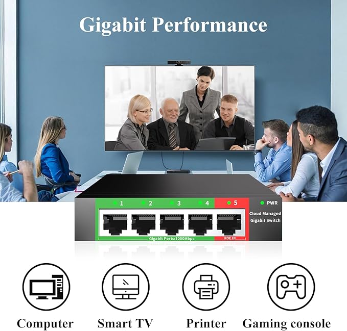 STEAMEMO 5-Port Gigabit Ethernet Switch | Smart Managed with VLAN/QoS | Plug & Play Desktop/Wall-Mount Network Hub w/ PoE in Design | Sturdy Metal & Energy-Efficient(Includes Power Adapter)