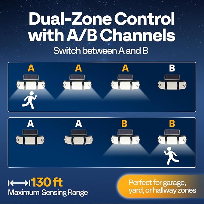 VIVOHOME Linkable Solar Lights Outdoor, Dual Roating Motion Sensor Flood Lights Solar Powered Security Light with 3 Heads, 2500LM, IP65 Waterproof for Outside, Yard, Garage, Wall, Patio