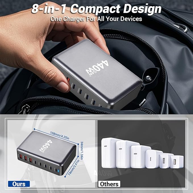 440W USB C Fast Charger Block, 8 Port Charging Station, GaN Ⅲ Multi Port Charging Station Hub for Multiple Devices, Multiport USB Charger Station Compatible with MacBook iPhone iPad Dell