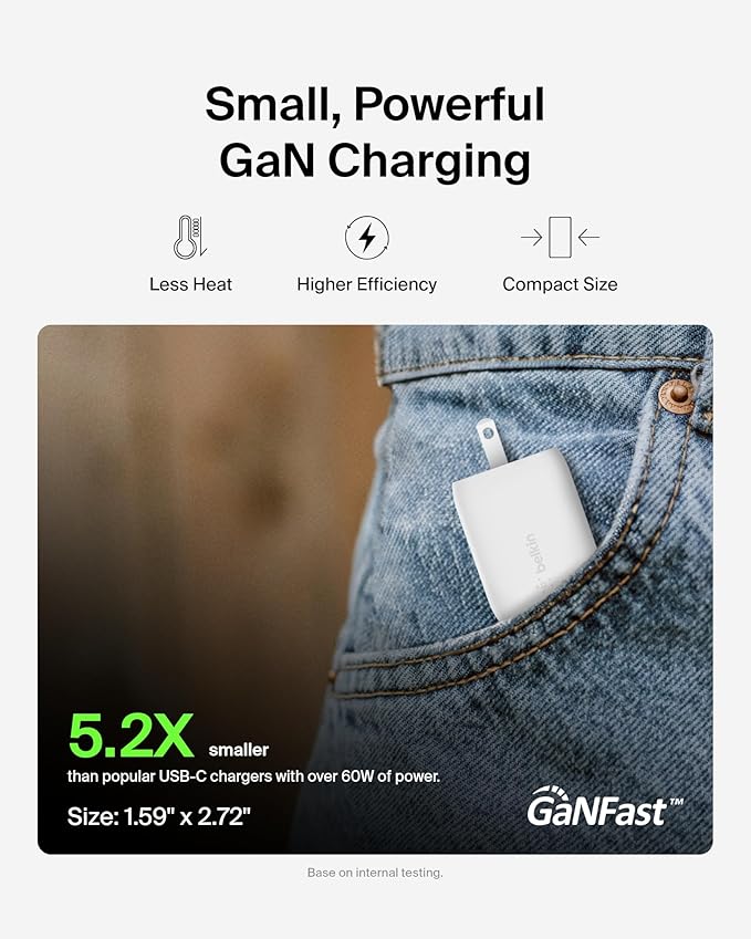 Belkin BoostCharge Pro 65W Dual USB-C PD 3.0 Fast Charger, 2-Port for MacBook, iPhone, iPad, Galaxy, Pixel & More + USB-C Cable - White