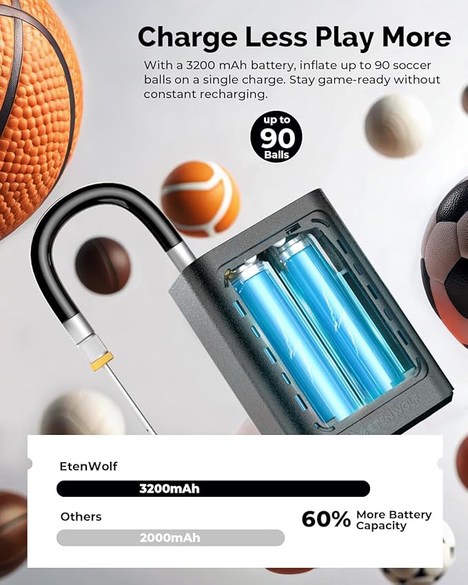 ETENWOLF P300 Plus Ball Pump, Electric Basketball Pump Inflation and Deflation, with 3200 mAh Rechargeable Battery, Air Pump for All Sports Balls