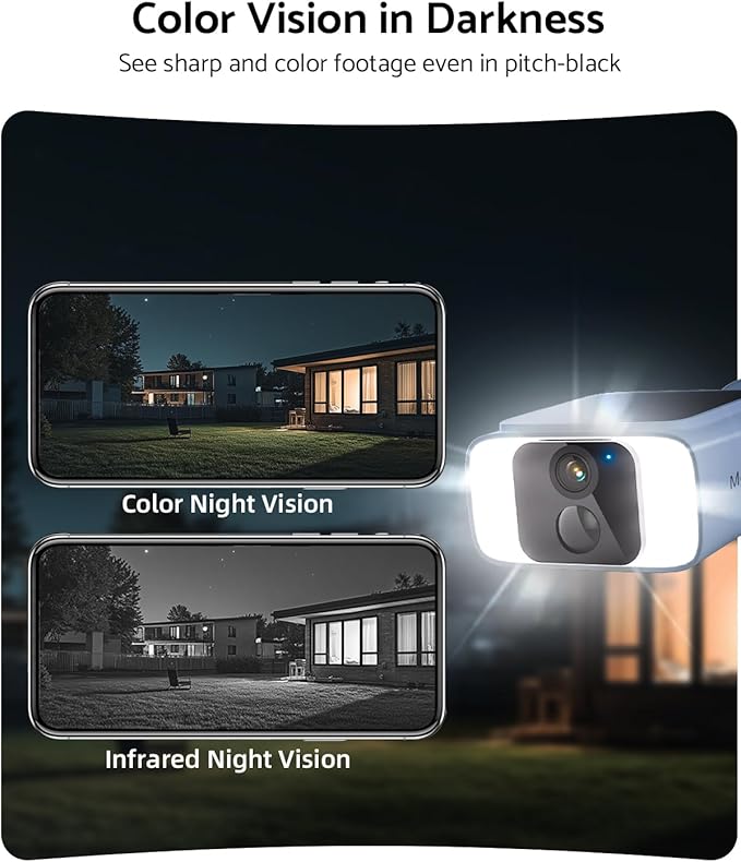 Solar Security Cameras Wireless Outdoor 4MP -2.4G&5G WiFi Security Camera with Integrated Solar Panel, Color Night Vision, Compatible with Alexa