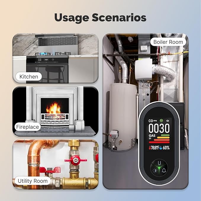 [2 Pack] MOES 4-in-1 Carbon Monoxide & Gas Detector Plug in, with Real-Time Temperature & Humidity Display, Alarm for Natural Gas, Propane