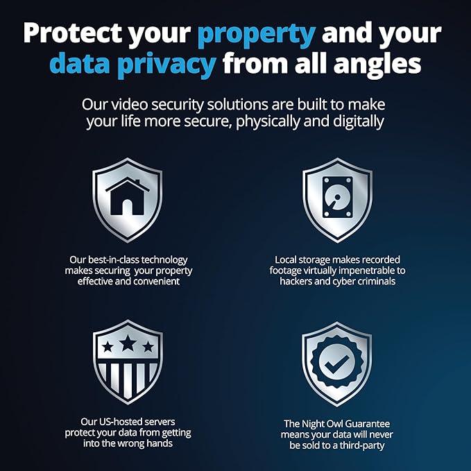 Night Owl 8 Channel Wi-Fi Video Home Security Hub with (4) Plug-in Wi-Fi 4K HD Indoor/Outdoor Spotlight Cameras with 2-Way Audio and 64GB microSD Card (Expandable up to 8 Cameras)