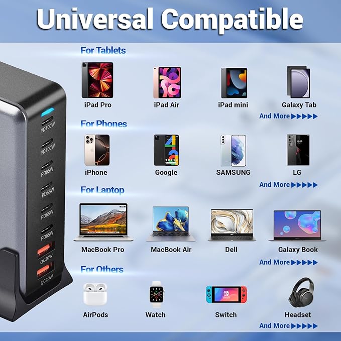 500W USB C Fast Charger Block, 8 Port Charging Station, GaN Ⅲ Multi Port Charging Station Hub for Multiple Devices, Multiport USB Charger Station Compatible with MacBook iPhone iPad Dell